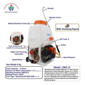 Agricultural-Power-Sprayer-Manufacturers Delhi
