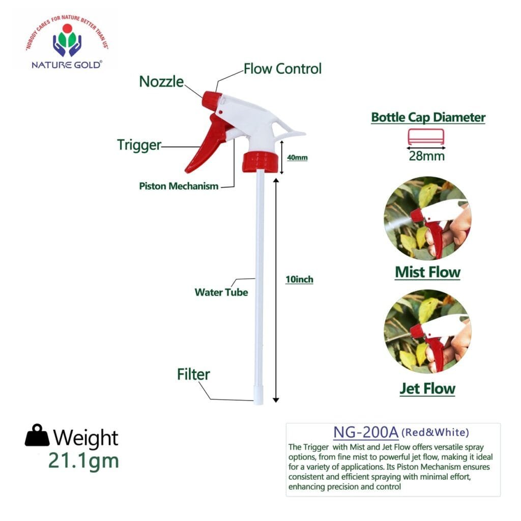 Sprayer Bottle Nozzle