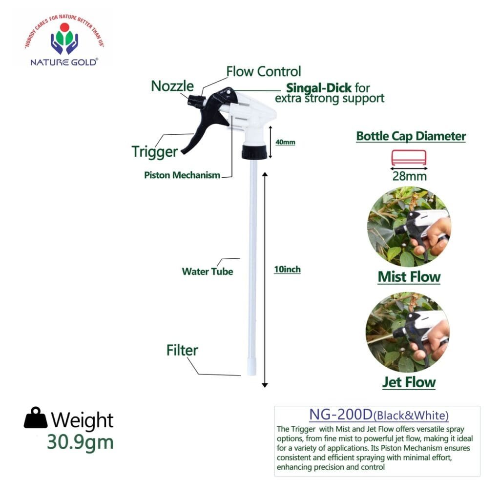 Trigger Spray Gun