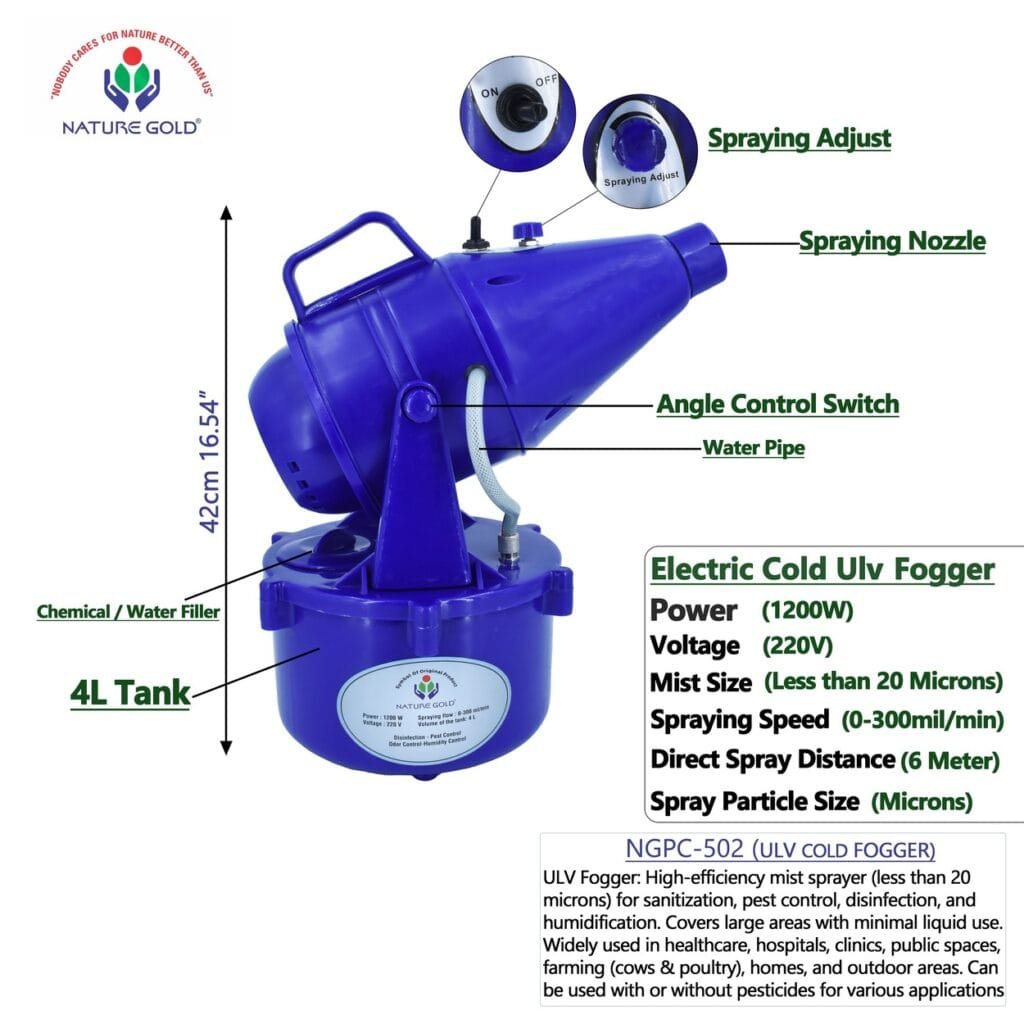 ULV Fogger Fogging Machine products