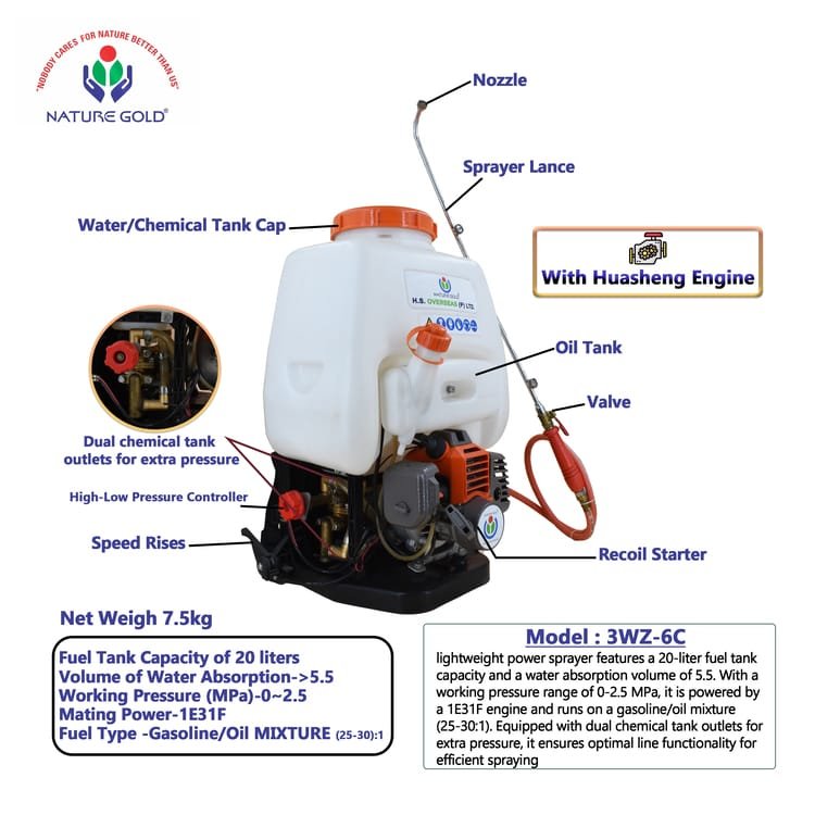 Power sprayer