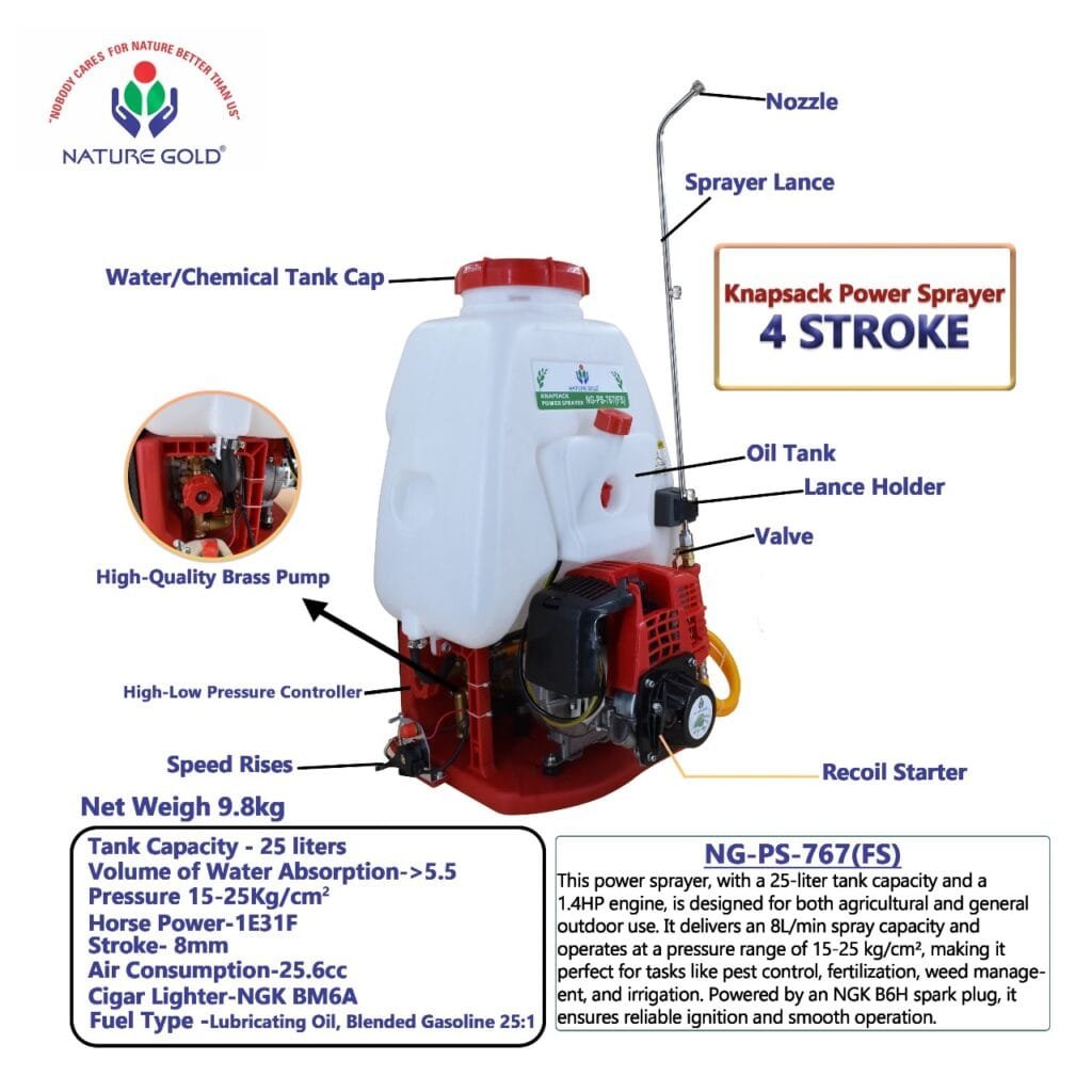 Knapsack Power Sprayer