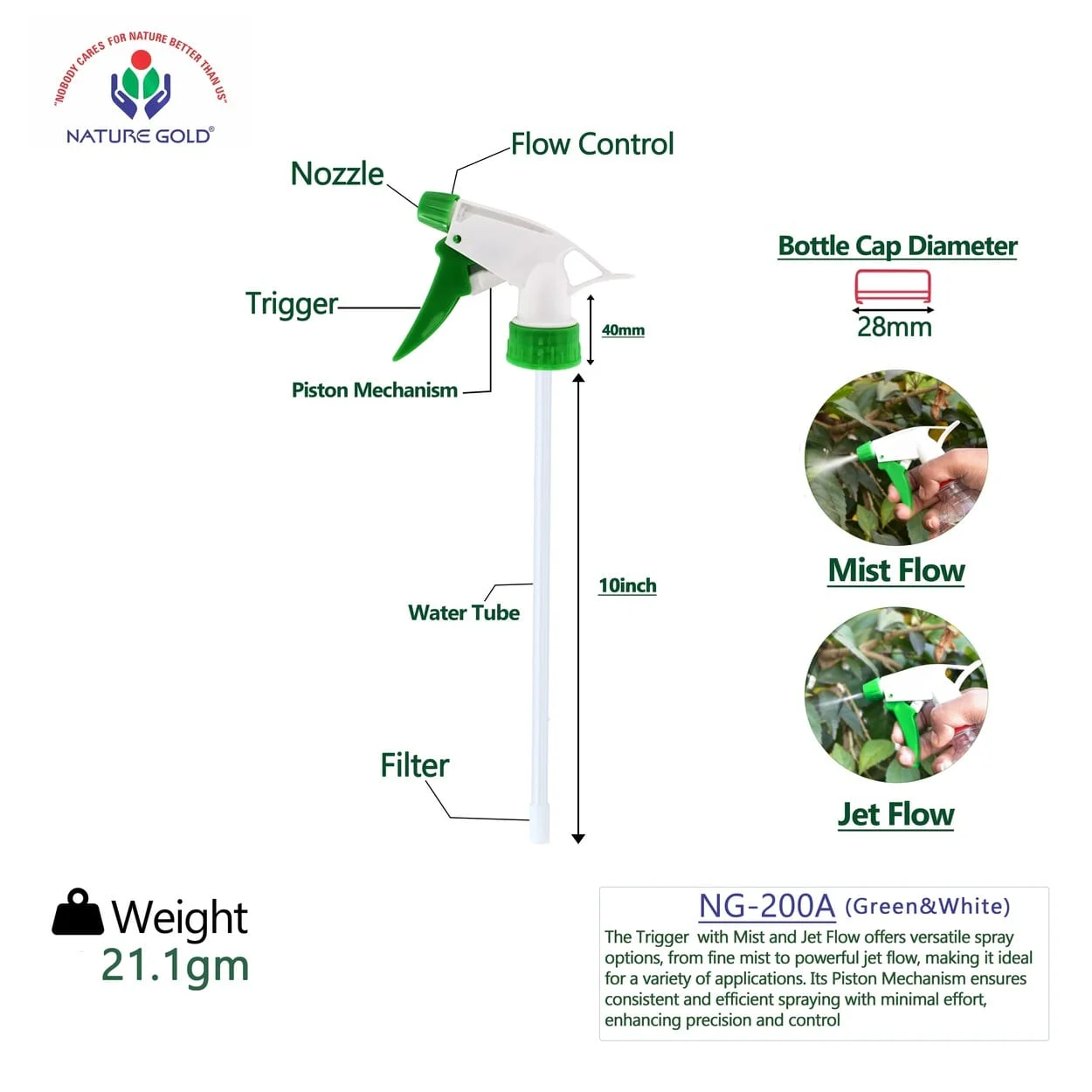 Trigger Spray Nozzle NG-200A (Green & White)