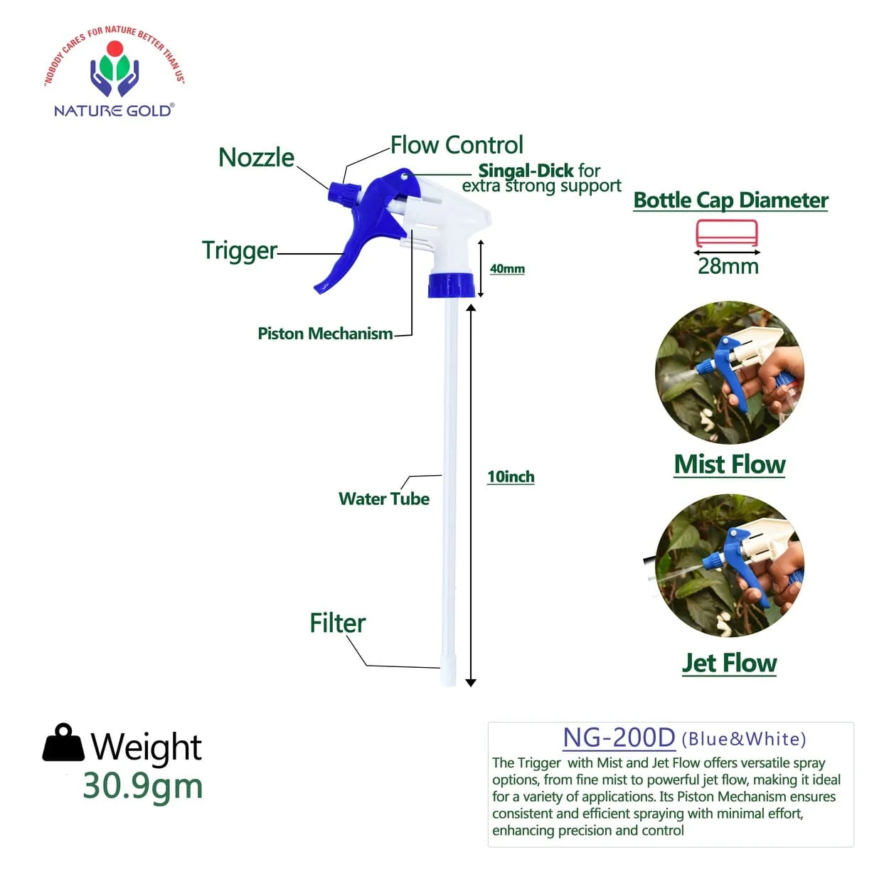 Trigger Sprayer Gun NG-200D (Blue & White)