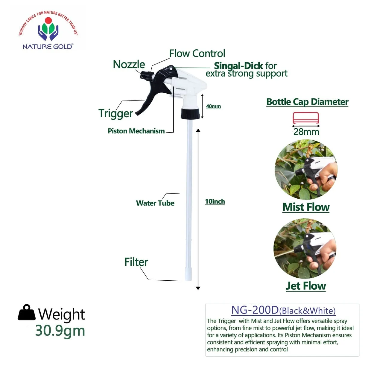Trigger Spray Gun NG-200D (Black & White)