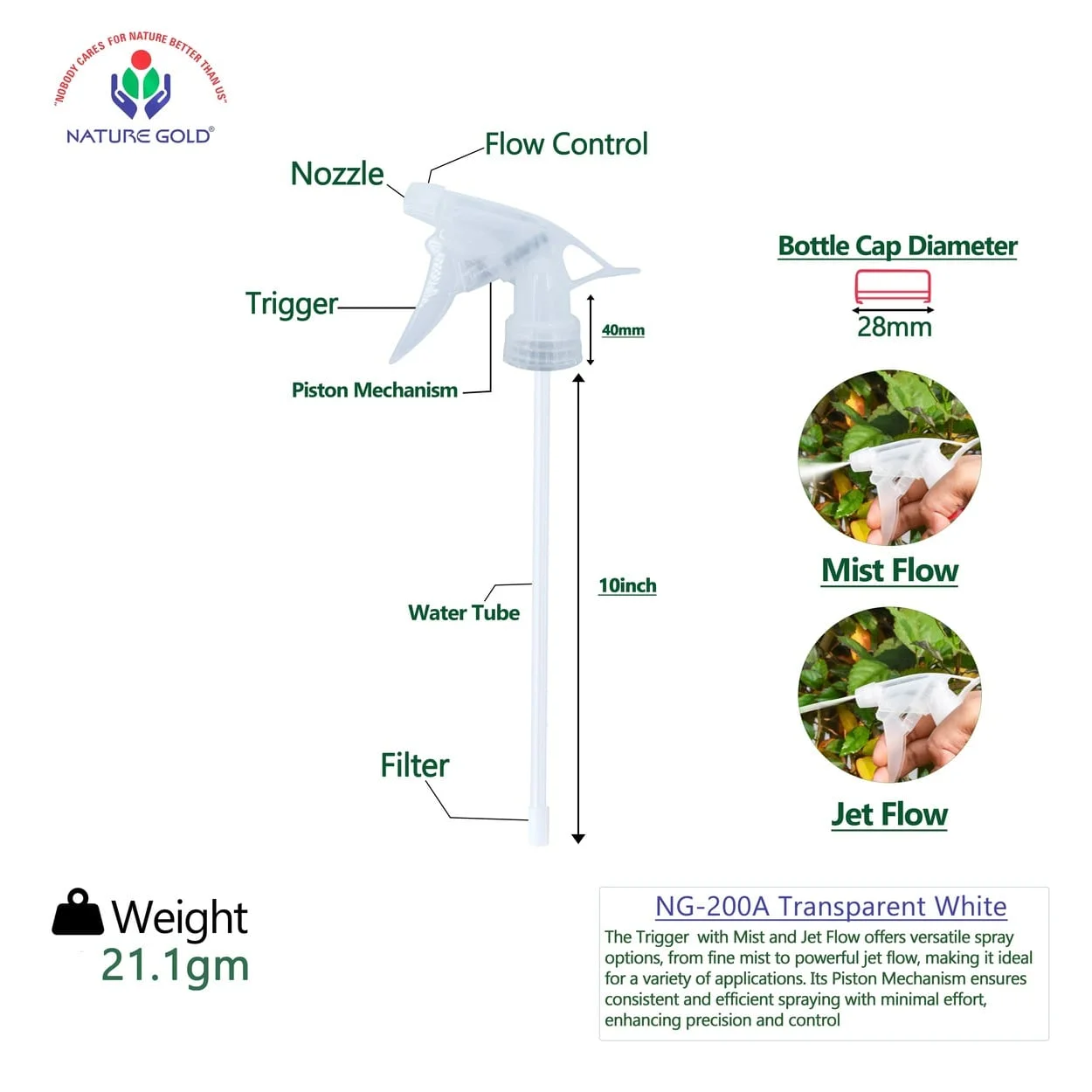 Trigger Sprayer 200A transparent white