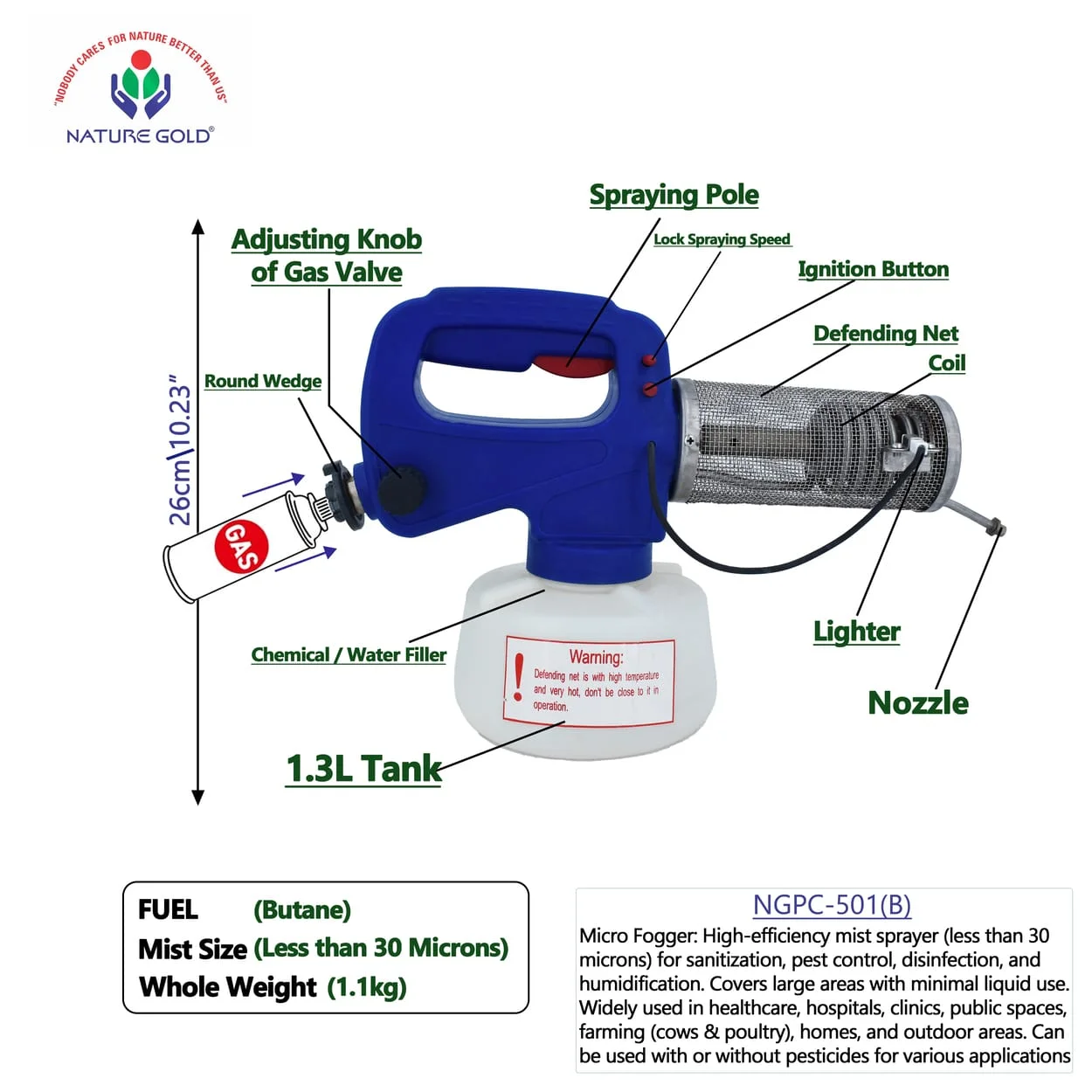 Mini Thermal Fogger NGPC-501 (B)