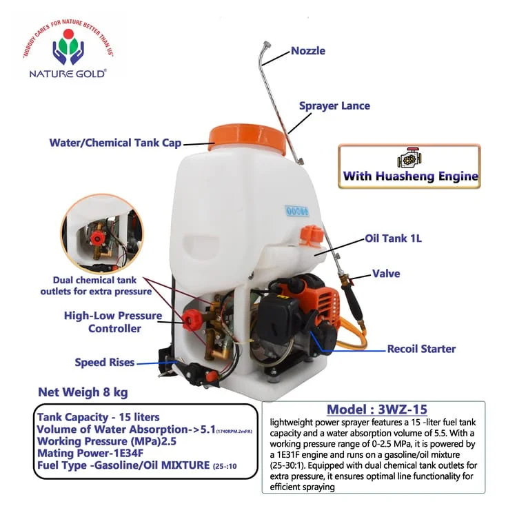 Agricultural Power Sprayer NG-3WZ-15