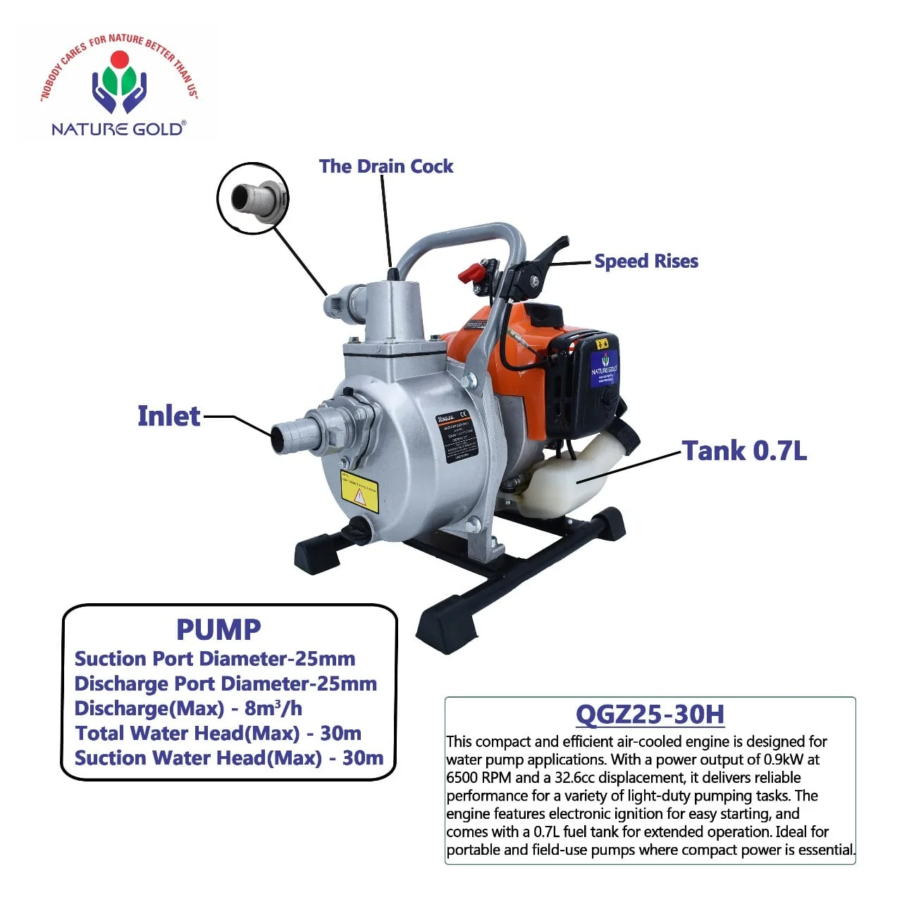 Water Pump Motor QGZ25-30 H