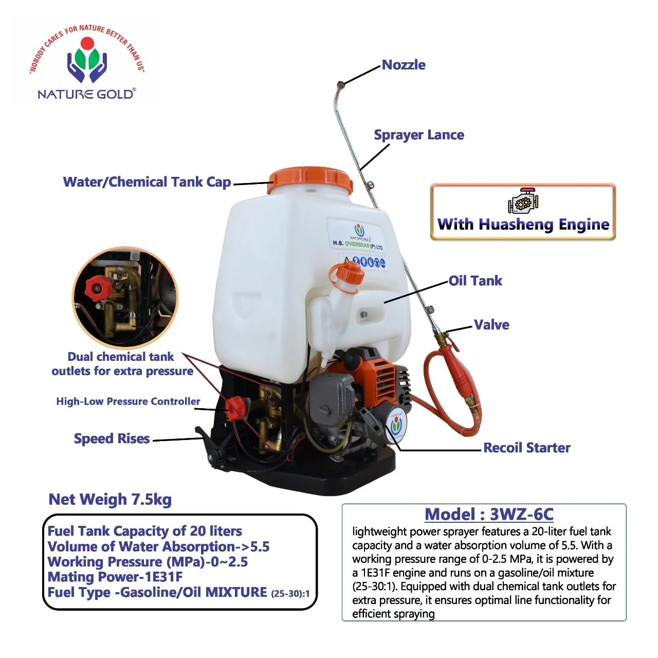 Power Sprayer NG-PS-3WZ-6C