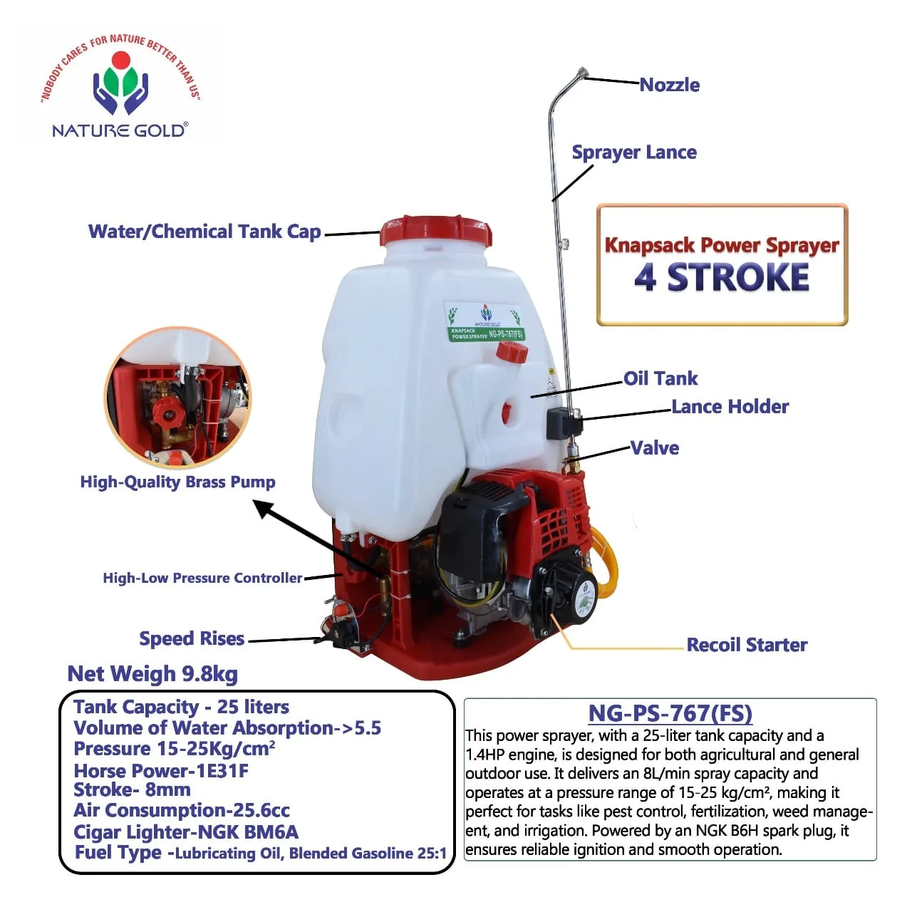 Knapsack Power Sprayer NG-PS-767