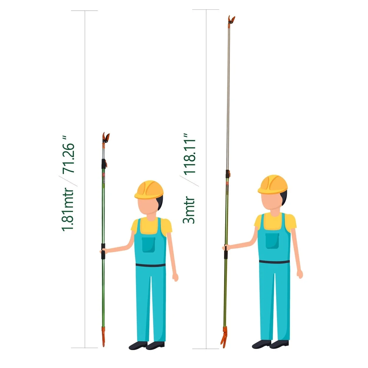 Fruit Plucker Scissor NG-FP-2222 - Image 3