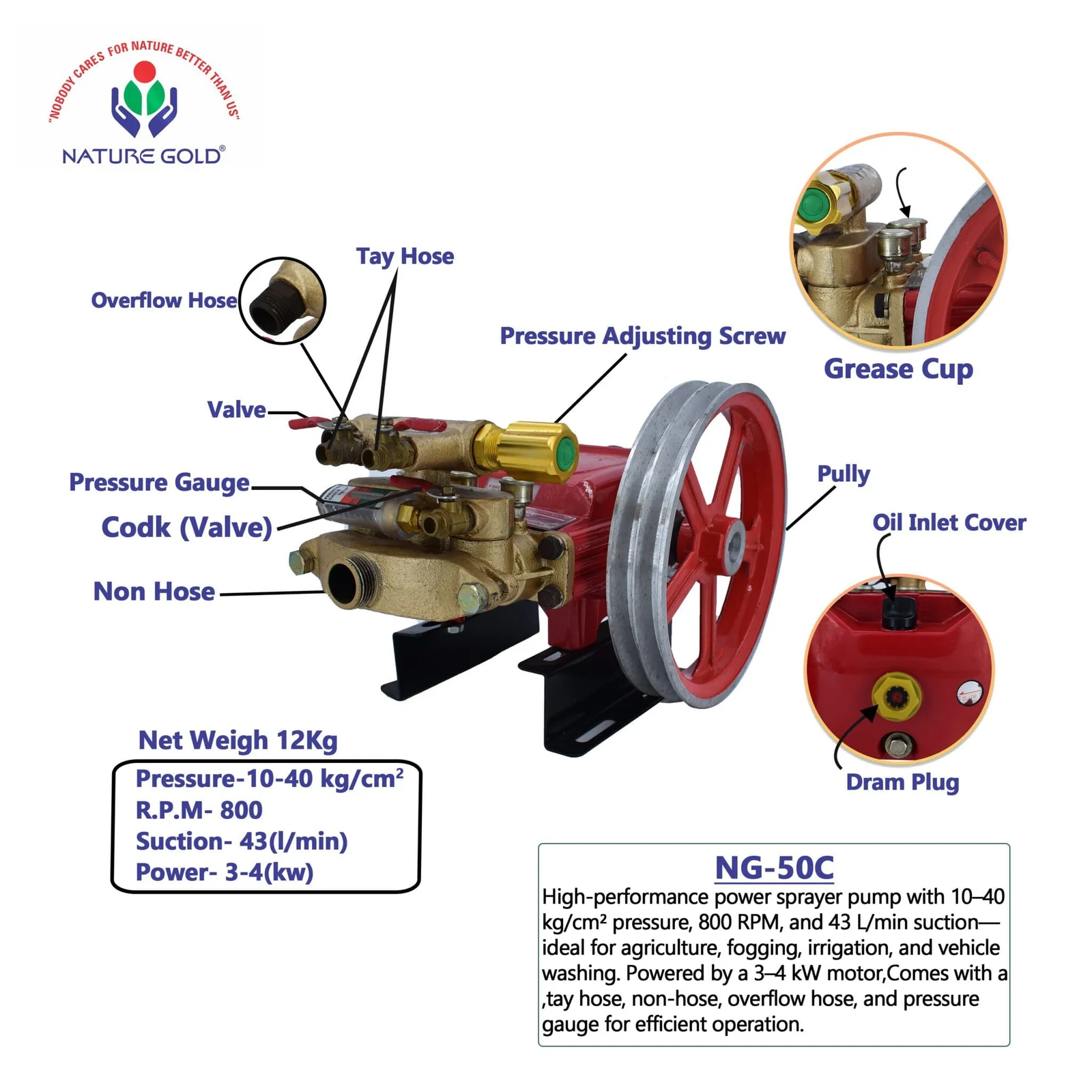 HTP Sprayer Pump NG-50c
